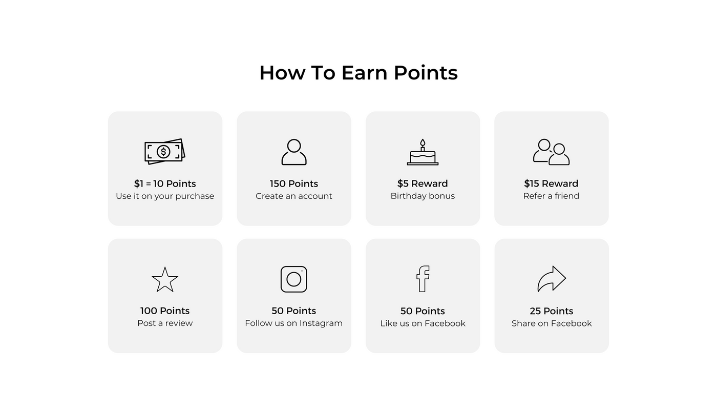 how to earn points. spend $1 to get 10 points. create an account, 150 points. birthday, 5 dollar reward. refer a friend, 15 dollar reward. post a review, 100 points. follow us on instagram, 50 points. like us on facebook, 50 points. share on facebook, 25 points